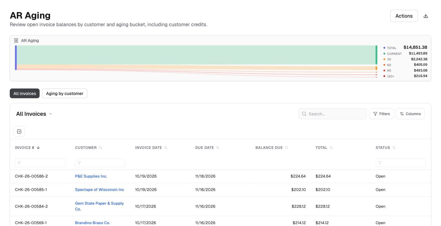 Abbey invoice workbench with customer balances and invoice status