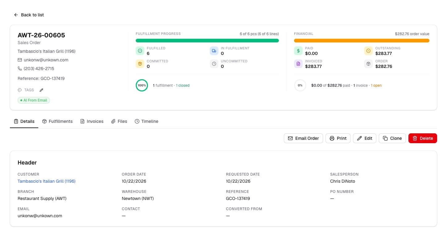 Abbey sales order showing fulfillment stages and financial progress