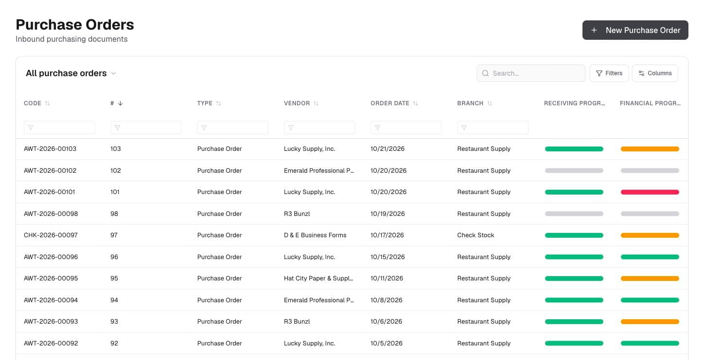 Abbey purchase orders showing suppliers and purchasing status